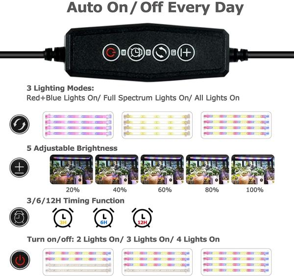 4 Strips IP62 380nm Full Spectrum Led Grow Lights For Indoor Plants