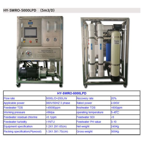 Water Desalination Unit Watermaker Boat Desalinator Seawater Sea Water Desalination Plant Machine