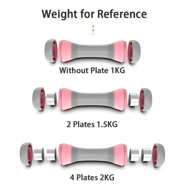 Plastic Colored Gym Air Train Adjustable Dumbbells Set 2 To 15 Kg