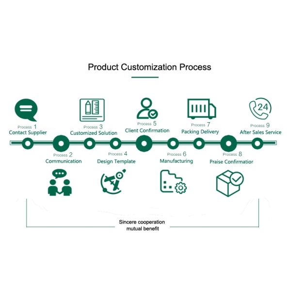 Фильм 2 покрывает пластиковые ясные твердые рукави карты Toploader для бейсбола Yugioh