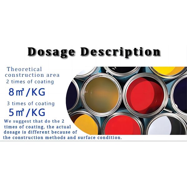 Акриловая двухкомпонентная полиуретановая краска для покрытия сталей и других металлических поверхностей