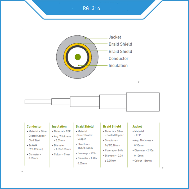 RG316 N Female To SMA Male Network Antenna Jumper Cable Assembly