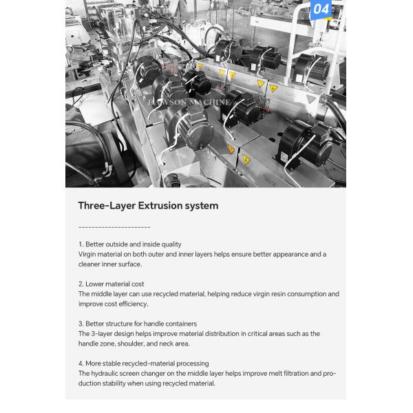 Automatic DSB90II Double Station Blow Molding Machine with Triple Screw for 5L Containers