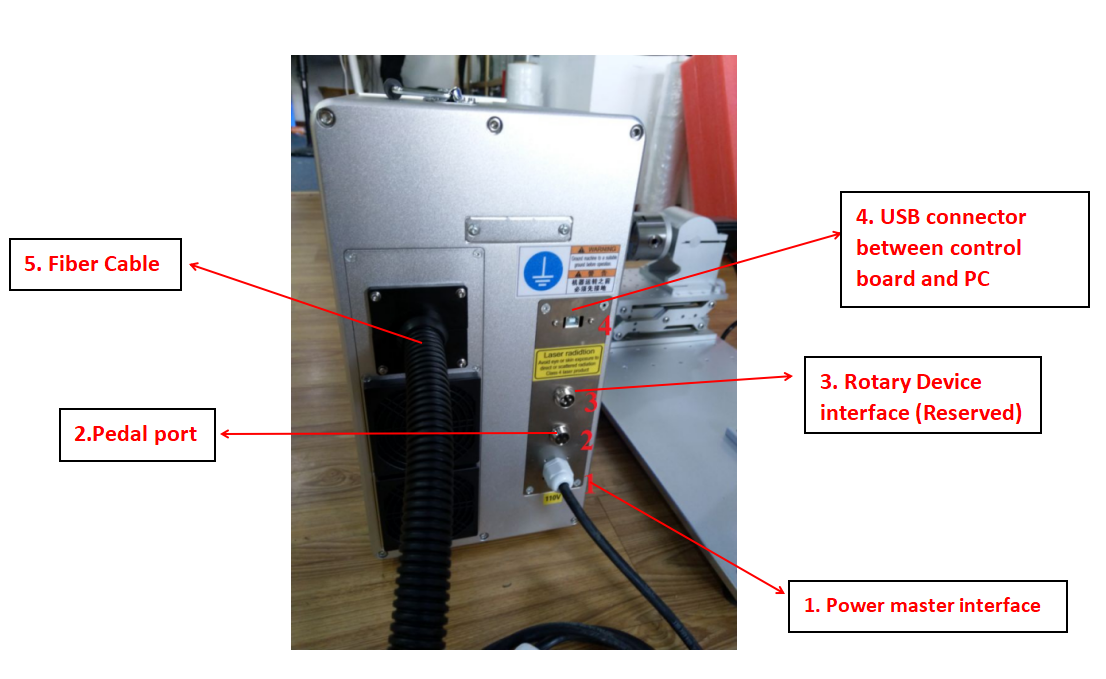 Precisão repetida de bronze de cobre da máquina 20W/30W 0.01mm da marcação do laser do alumínio