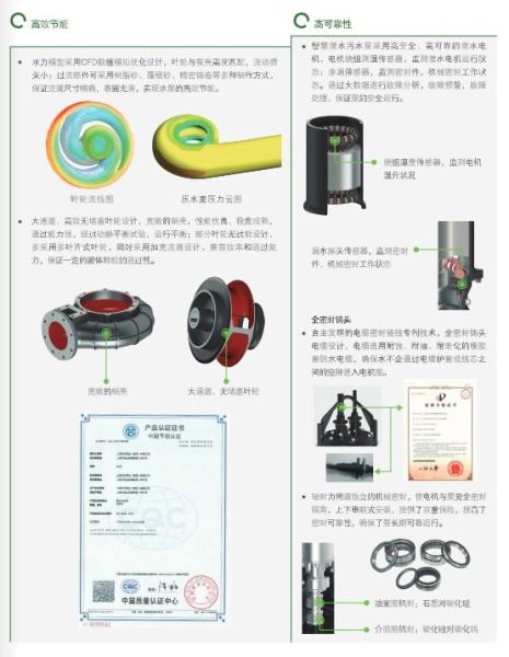 East Wq Submersible Sewage Pump Sewage Waste Submersible Electric Pump