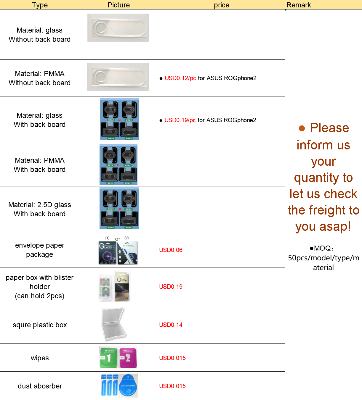 Anti-Fingerprint Tempered Glass Camera Protector for ASUS ROGphone2 Camera Covers Ultra Thin HD Protective Clear Film