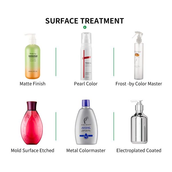 Роскошная бутылка 100ml лосьона ISO9001 повторно использовала пластиковую косметическую упаковку