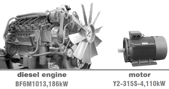 Reliable Trailer Concrete Pump  260 ml/r Main Oil Pump Displacement