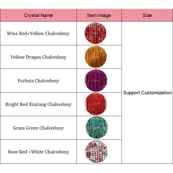 Various Smooth Round Loose Chalcedony Stone Beads Gemstone For Bracelet Beads Jewelry Making