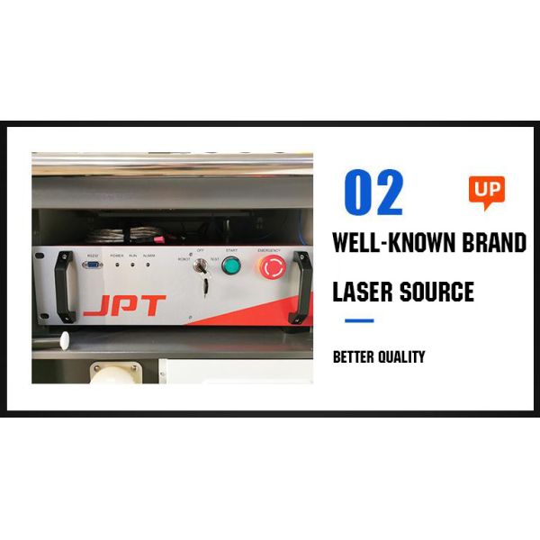 Ce Provided Fiber Laser Rust Removal Machine for Cleaning Rusty Metal 1000w 1500w 2000w