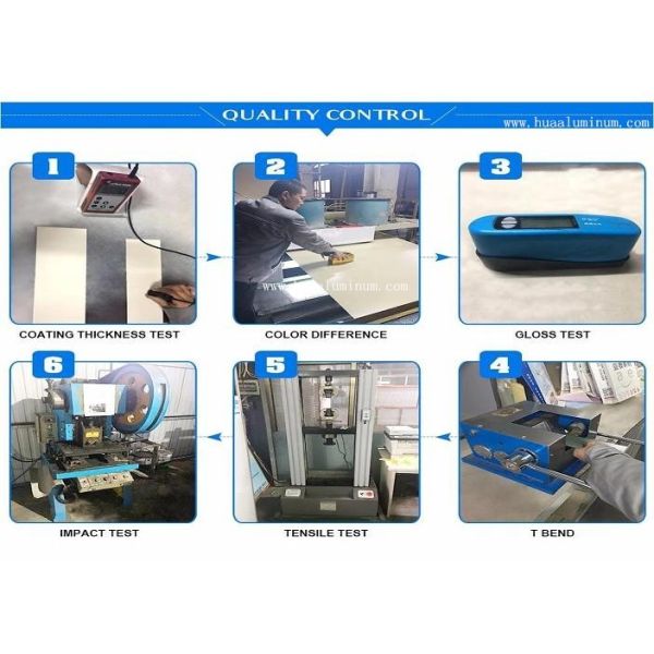 Weather Resistant 5mm Thickness Painted Aluminium Coil Anodized Sueface