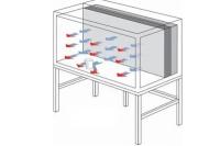 Armoire à débit d'air laminaire horizontale en aluminium FFU pour salle blanche