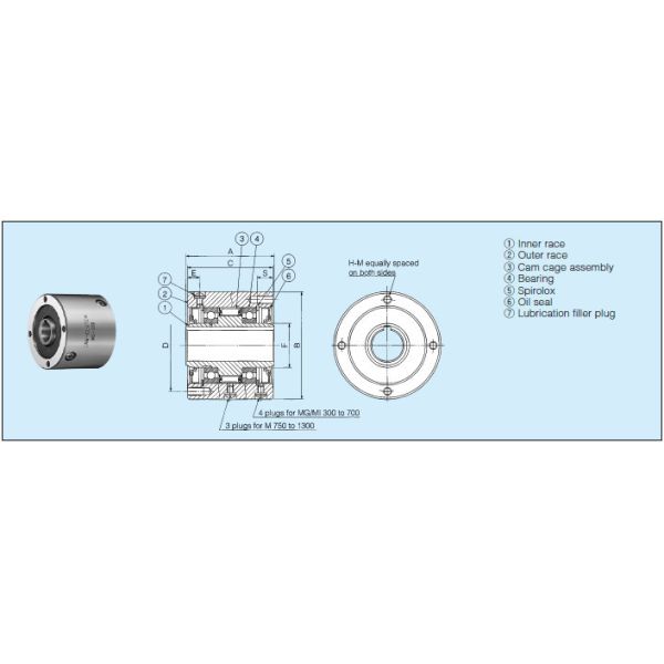 CAM Clutch Bearing MI500 MG500 31.5mm Bore Sealed P0 Precision