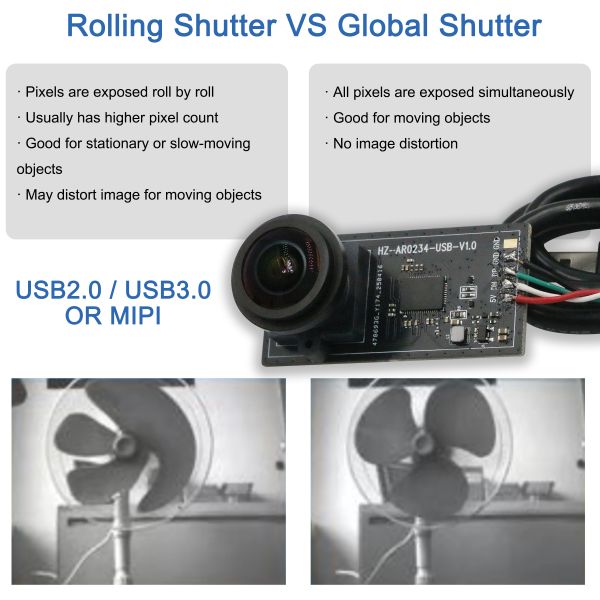 Full HD AR0234 2.3MP Global Shutter Color Mono Fixed Focus USB Camera Module 1080P