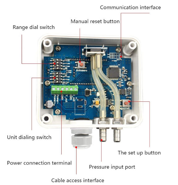ODM Supported Micro Pressure Sensor Smart Differential Pressure Transmitter
