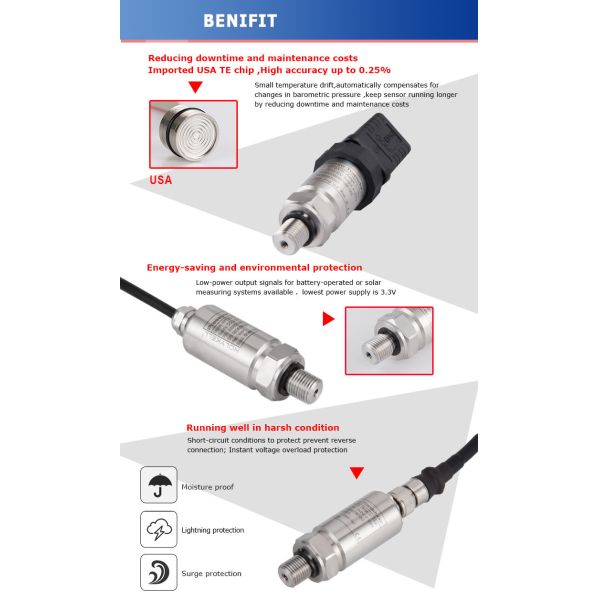 Датчик давления жидкости 12VDC-30VDC Нержавеющая сталь 316L