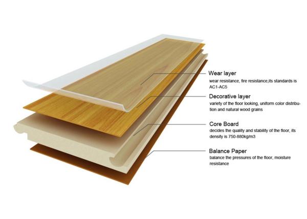 Home 8mm HDF Laminate Flooring AC3 E1 Density 830 Embossed Maple Color Eir
