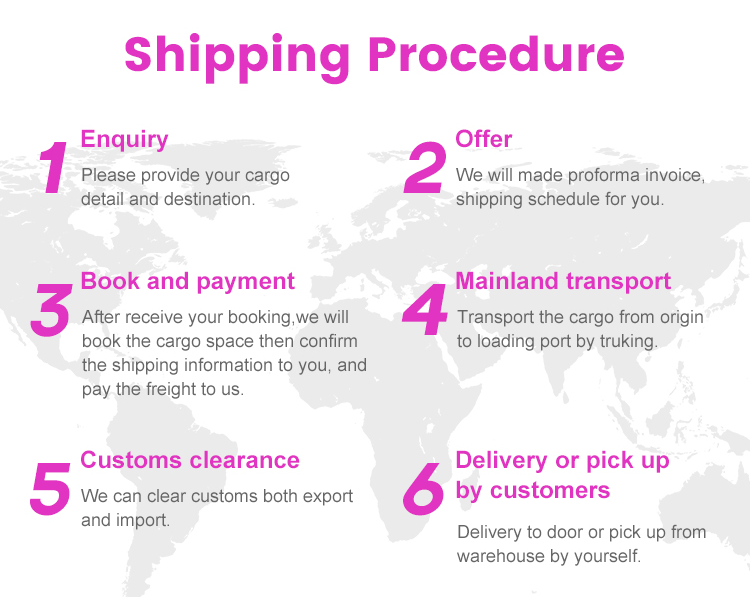 Air Freight Service China Logistic Shipping Forwarder Logistics Shipping Service to USA France Germany Europe