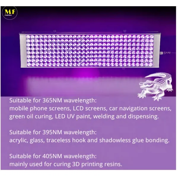 Industrial-Grade 300W 50~110mm Height-Adjustable Frame IP43 Rated UV LED Curing Lamp for Wallboard Tile 3D Printing Mass Production