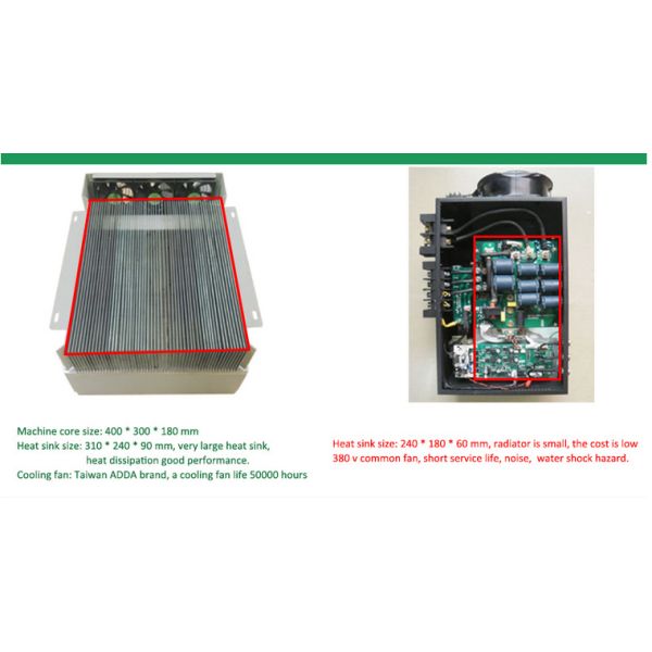 hot selling product 2016 Electro Magnetic Stove Core