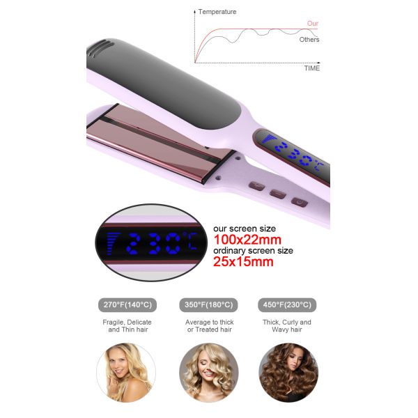 Утюг салона ультракрасный выправляя 1 дюйм для сияющих и шелковистых волос