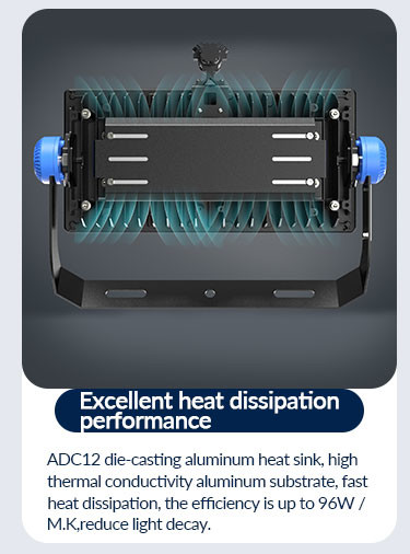 Весьма мощный прямоугольный 250W светодиодный спортивный свет для электростанции