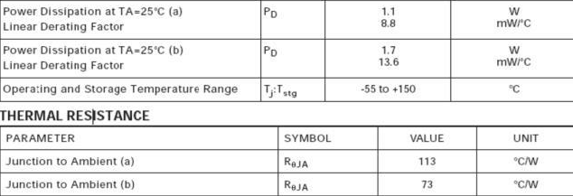 Сервопривод высокого выхода промышленный управляет системой синхронизации Г-НА ДЖ2С 70А Мицубиси полной