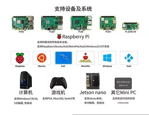 1024*600 HDMI LCD Display 7 Inch Raspberry Pi Touch Screen YQX6-7C