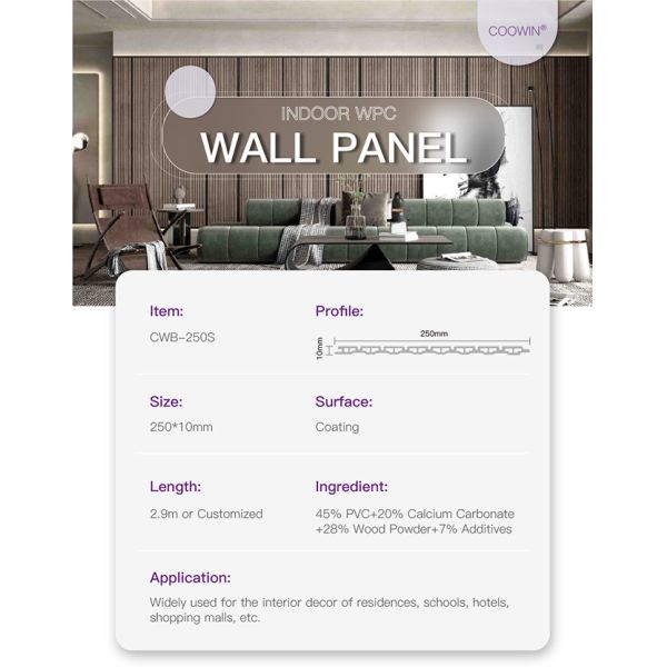 обшивать панелями внутренней стены 250mm*10mm прочный не делает никакую картину водостойким