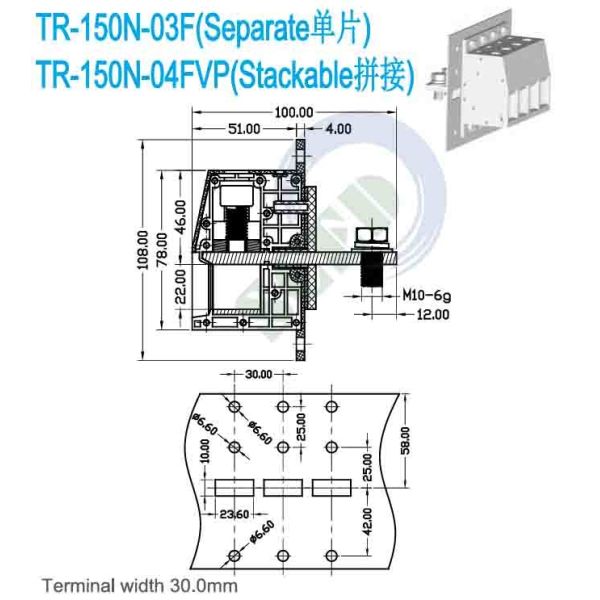 Versatile Applications with Through Panel Terminal Blocks 2-24 Poles and M4 Screw