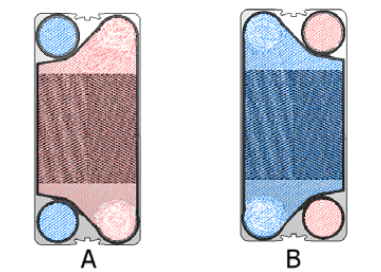 Vicarb V60 NBR material Plate heat exchanger gasket Lube Oil Cooler