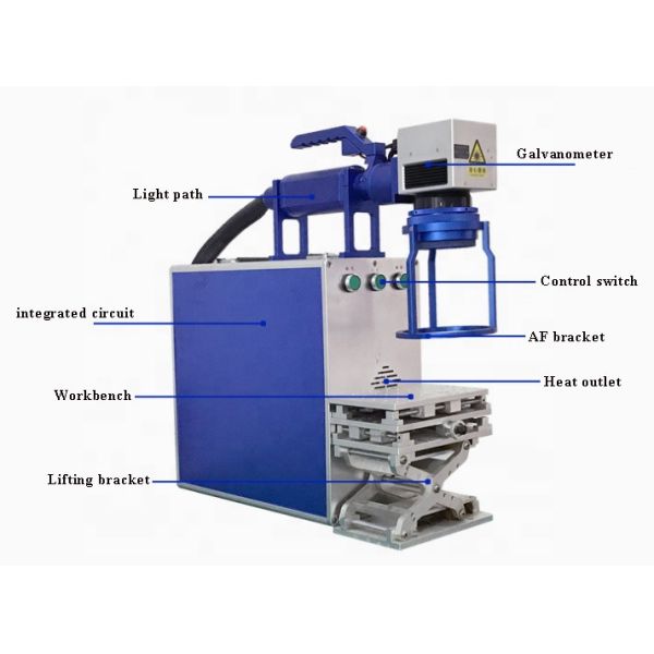 Портативная Handheld модельная маркировка/гравировка и печатная машина лазера волокна для бутылки нержавеющей стали/металла