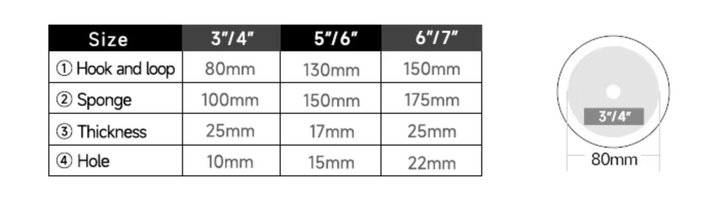Blue Beveled Edge Foam Polishing Pad For Compounding 3