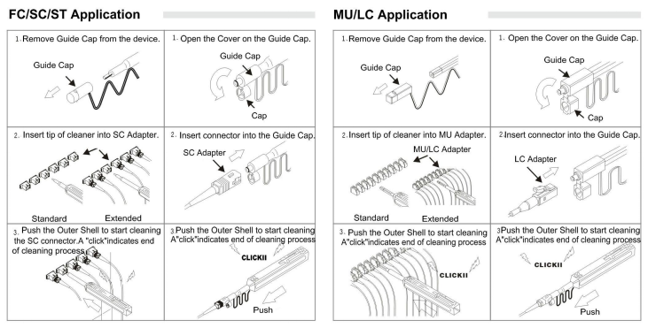 Fiber Optic Tools Cleaning Pen