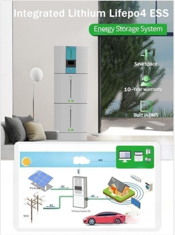 Система солнечной батареи, отключенная от сети 5 кВт·ч 10 кВт·ч 20 кВт·ч