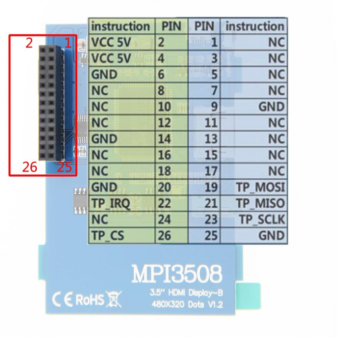 3.5 Inch HDMI LCD Display 480x320 Resolution TFT Resistive Touch Screen