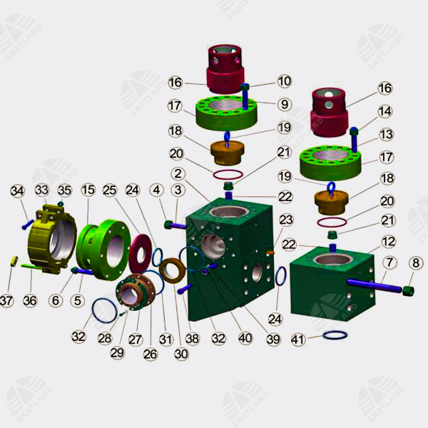 Drilling Mud Pump Fluid End Spare Parts & Accessories