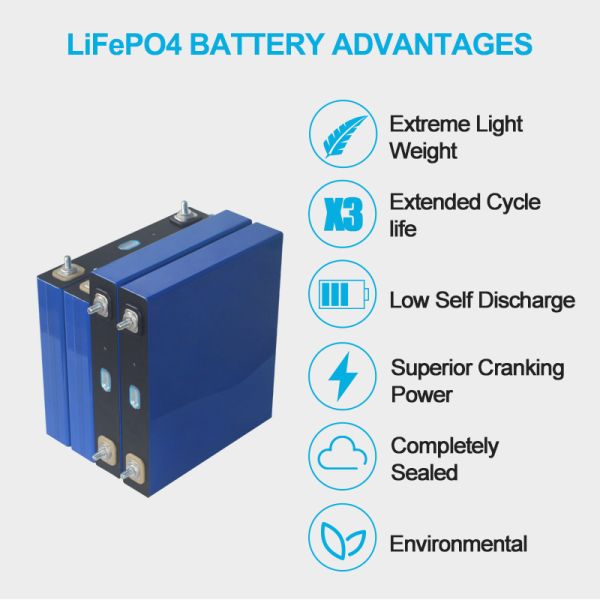 Клетка батареи ранга a батареи CATL 3.2V 100Ah Lifepo4 призменная