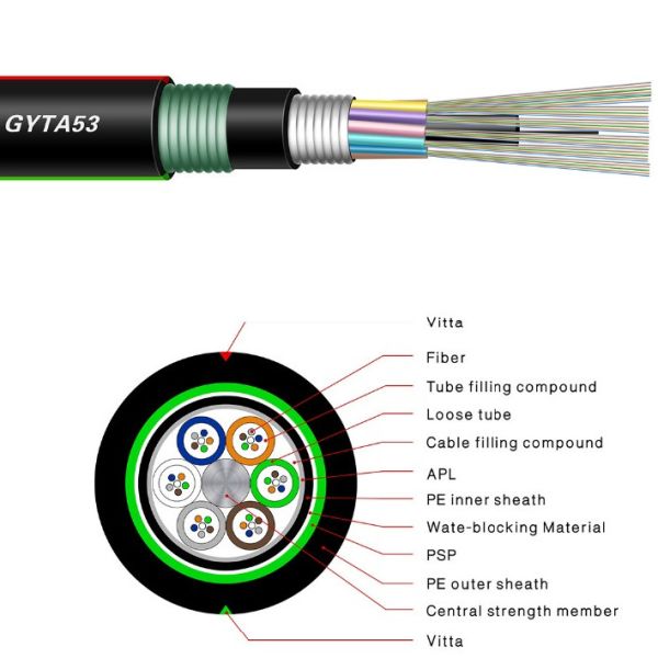 GYXTW G652D Outdoor Singlemode Loose Tube Fiber Cable