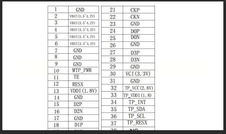 5.0Inch AMOLED Display Module with 500nit Brightness ,720 x 1280 and MIPI Interface,Driving IC RM67295,Display Colors 16.7M