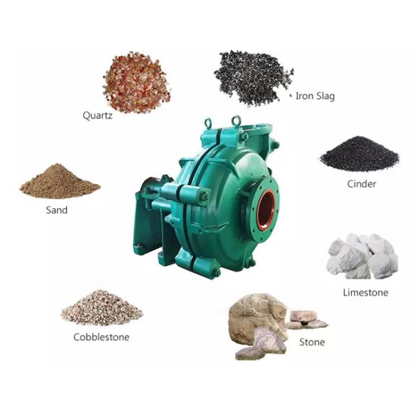 Heavy Duty Horizontal Slurry Pump Electric Sludge Pump Abrasion Corrosion Resistant
