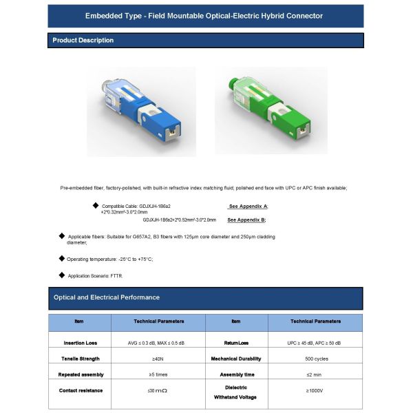 Embedded Type - Field Mountable Optical-Electric Hybrid Connector