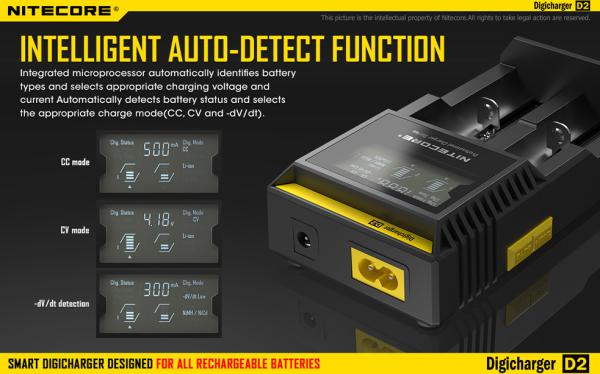 Universal battery charger With LCD 2014 latest Nitecore charger