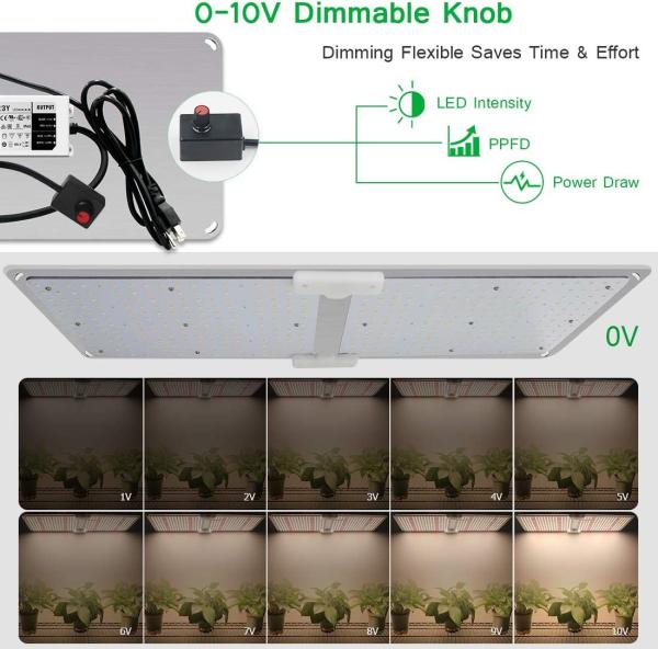 Sunlike Full Spectrum 240w Led Panel Grow Light For Hydroponic Indoor