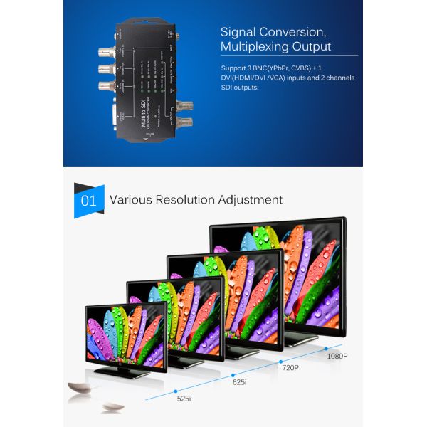 VGA To SDI Format Conversion Converter Xnxx Video Converter Tool Up / Down Scaling