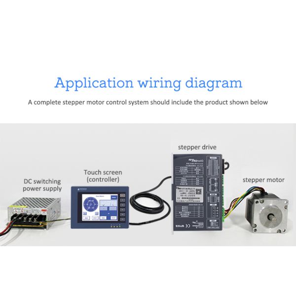 Lichuan 4-Axis DC Closed Loop Stepper Motor Drivers Kit 2.0N.m 2Phase Nema23 DC24V~50V 3.0/4.0A 1000PPR