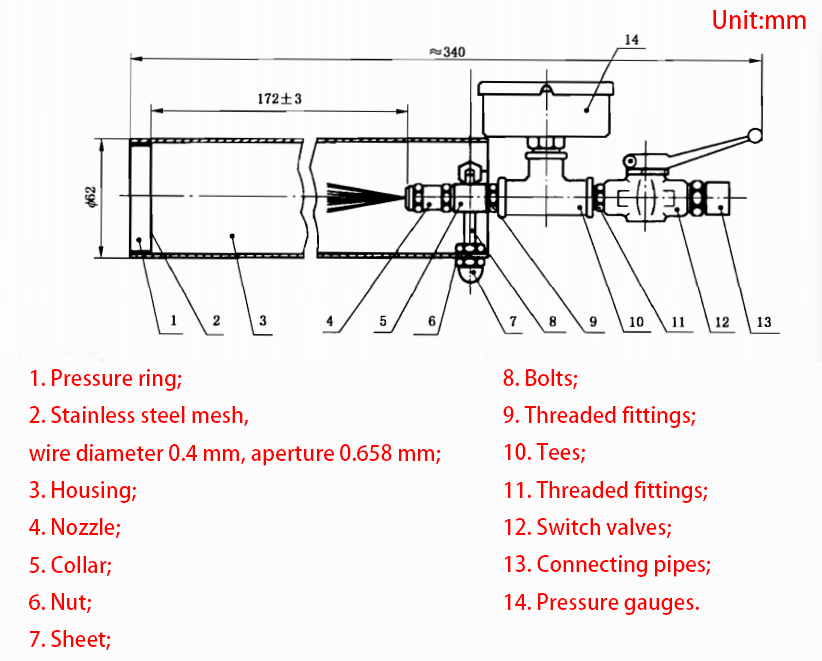 EN 1568 High,Medium,Low-expansion foam liquid foaming multiple and liquid separation time measuring instrument