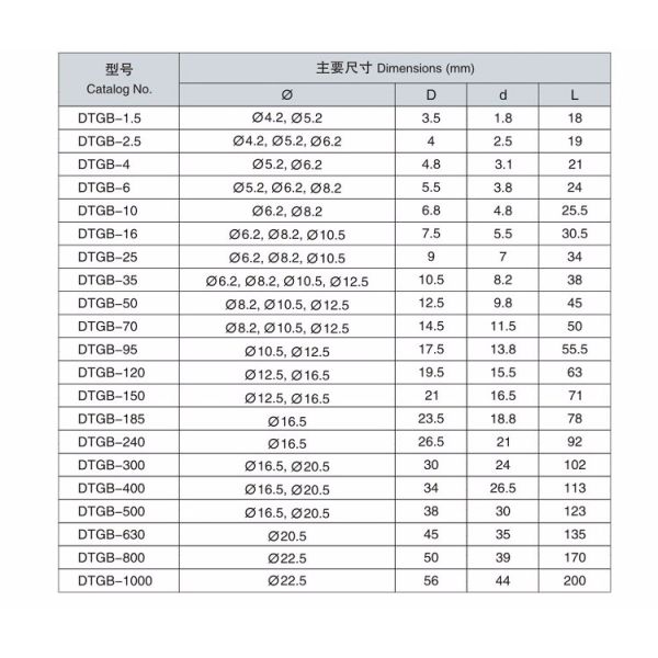 High quality bell mouth copper pipe-pressed terminal lugs