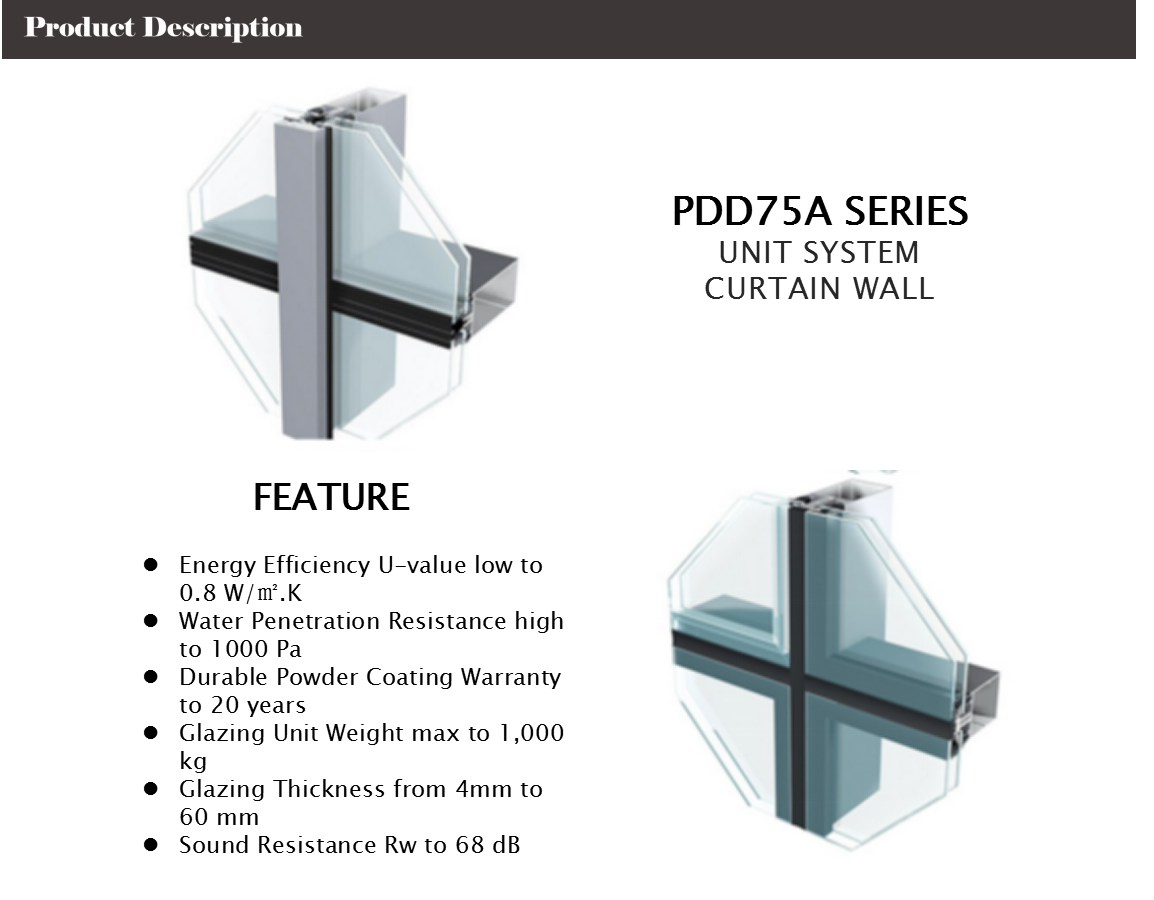 Unitized Glass Curtain Walls System Waterproof Exterior Aluminium Frame Structural Design