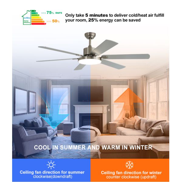 Ventilador de teto LED de vento natural de alto volume com 6 lâminas de MDF e estilo de design moderno 10-